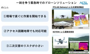 ＡＣＳＬ、タイプエスと実施した災害時の国産ドローンを活用した支援物資輸送および 遭難者捜索のPR動画を公開