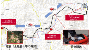 ＡＣＳＬ、PF4による多数機同時運航実証を日本郵便と共同実施